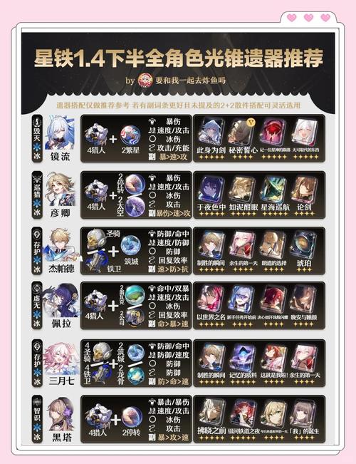 魔力宝贝私服副本掉落解析 稀有装备获取技巧